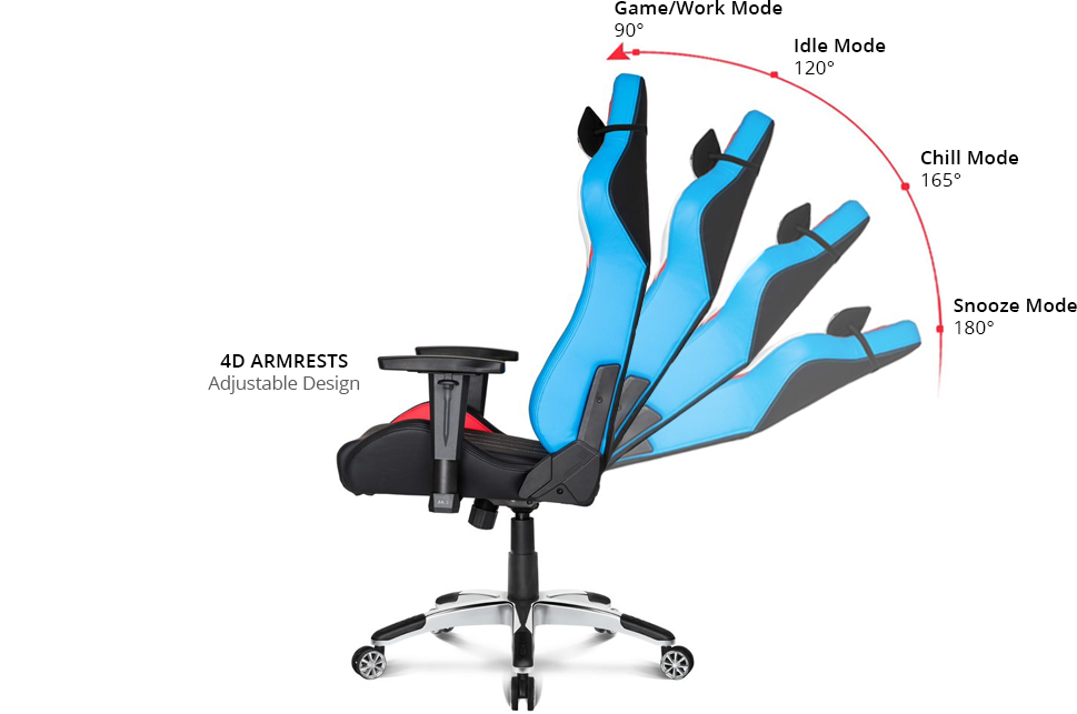 Reclining chair